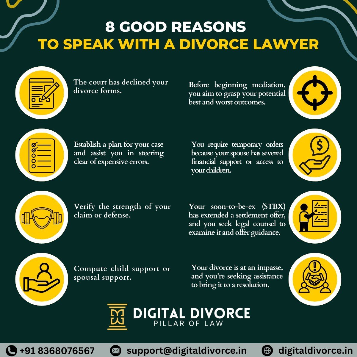 You are currently viewing Eight Reasons To Consult With A Divorce Lawyer | Legal Advice